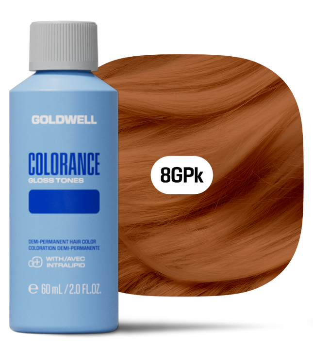 Colorance Gloss Tones 8GPK 60ml