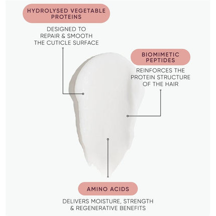 NAK Peptide Power Mask 80ml NEW DESIGN