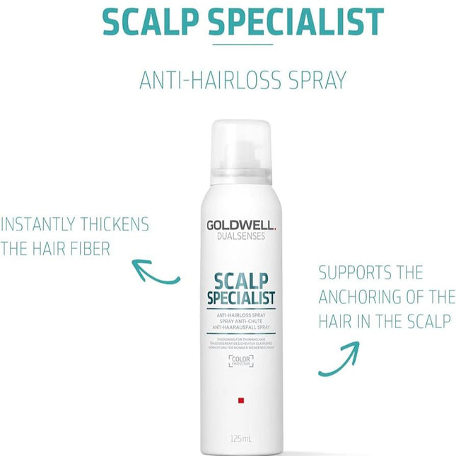 Goldwell DS Anti-Hairloss spray 125ml