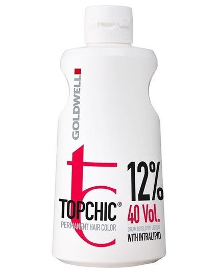 Topchic Renseflaske