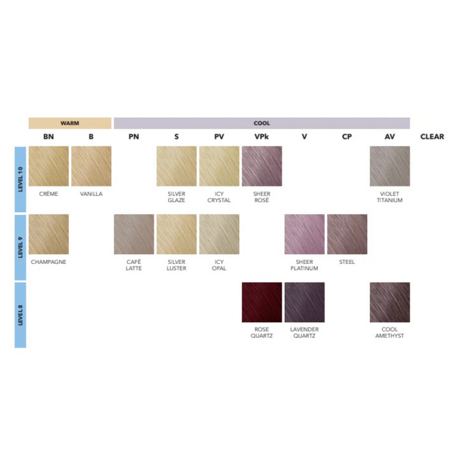 Colorance Gloss Tones 8AV 60ml