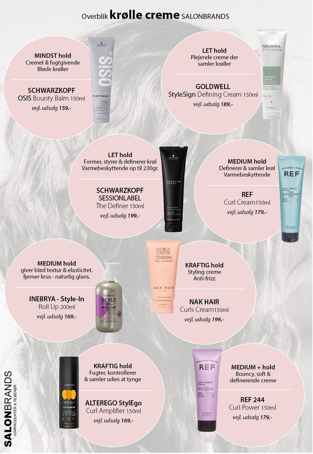 A5 seddel SalonBrands krøllecreme