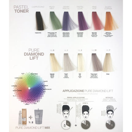 Be Blonde High Lift Pure Hi-Lite 150ml