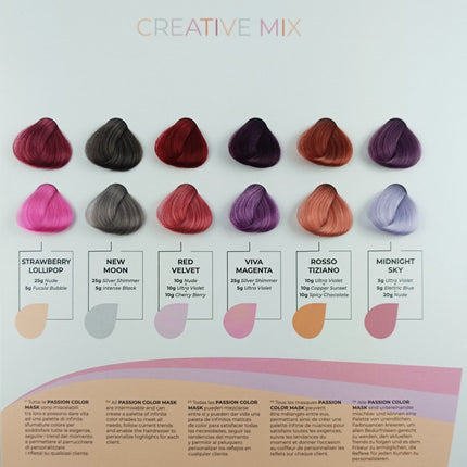 Passion Color Mask farvekort NEW DESIGN