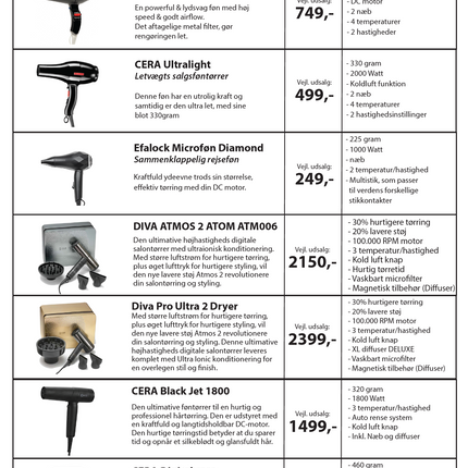 A4 seddel føntørrer Vejl. pris til frisørens kunder