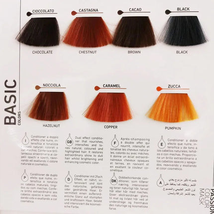 Passion Color Mask farvekort Gratis !!! (normalpris 99,-)
