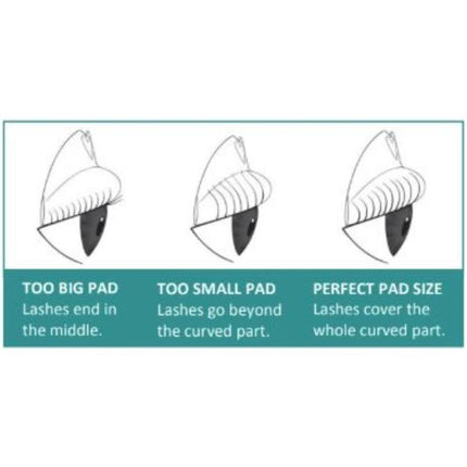 Refectocil eyelash lift KIT