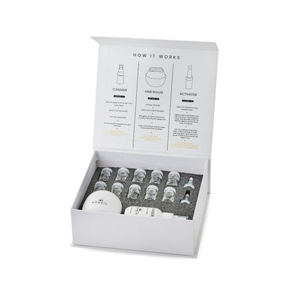 Nordic Hair Growth start kit 30days use