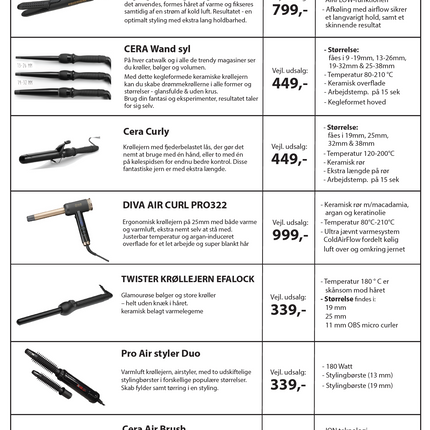 A4 seddel dobbelt styling jern Vejl. pris til frisørens kunder